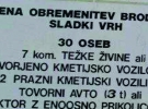 5. 10. 2024
